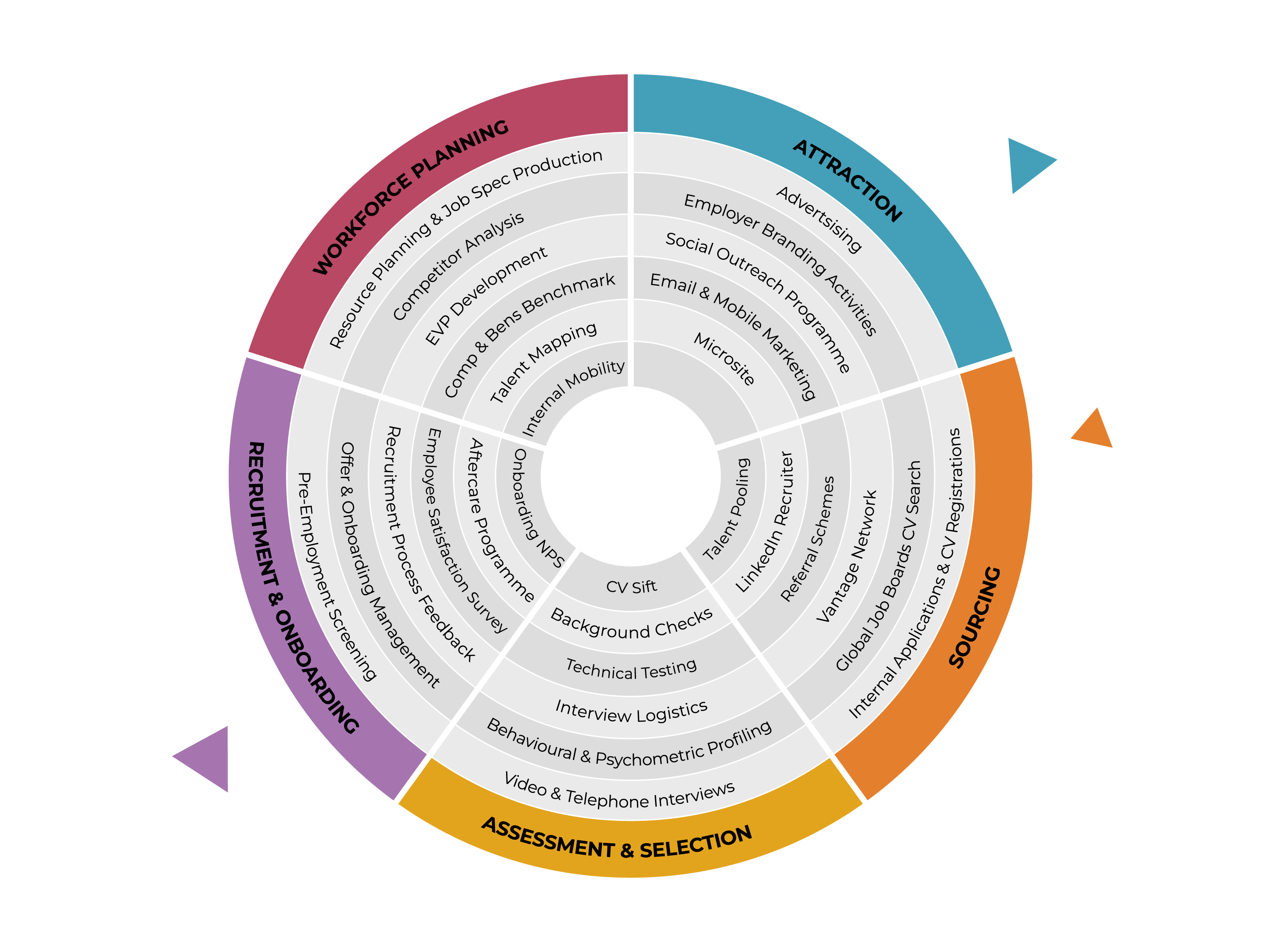 Vantage-Diagrams-01.png